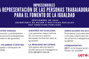 Todas las claves sobre la representación de las personas trabajadoras para el fomento de la igualdad