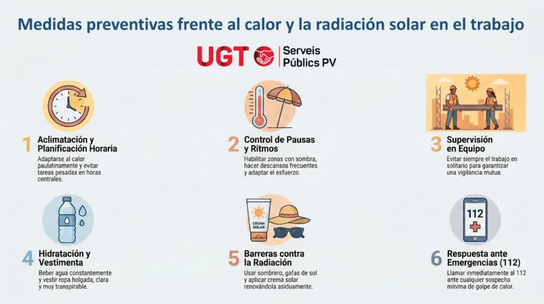 Lee más sobre el artículo Día Mundial del Medio Ambiente: cuidar el planeta también es proteger la salud