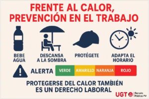 Medidas preventivas frente al calor en el entorno laboral
