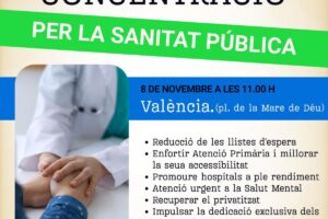 Movilizaciones en defensa de una sanidad pública y de calidad