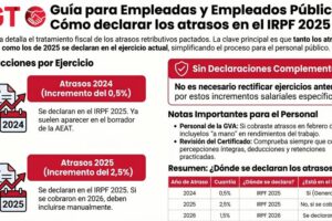 Guía para las empleadas y empleados públicos sobre cómo declarar los atrasos de 2024 y 2025 en el IRPF