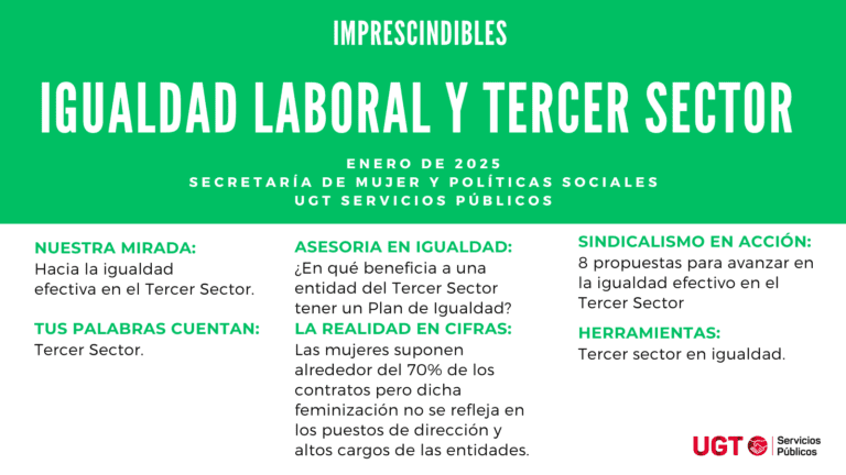 Lee más sobre el artículo Imprescindibles de enero: Igualdad Laboral y Tercer Sector