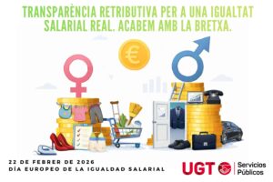 Transparencia retributiva para una igualdad real: acabemos con la brecha