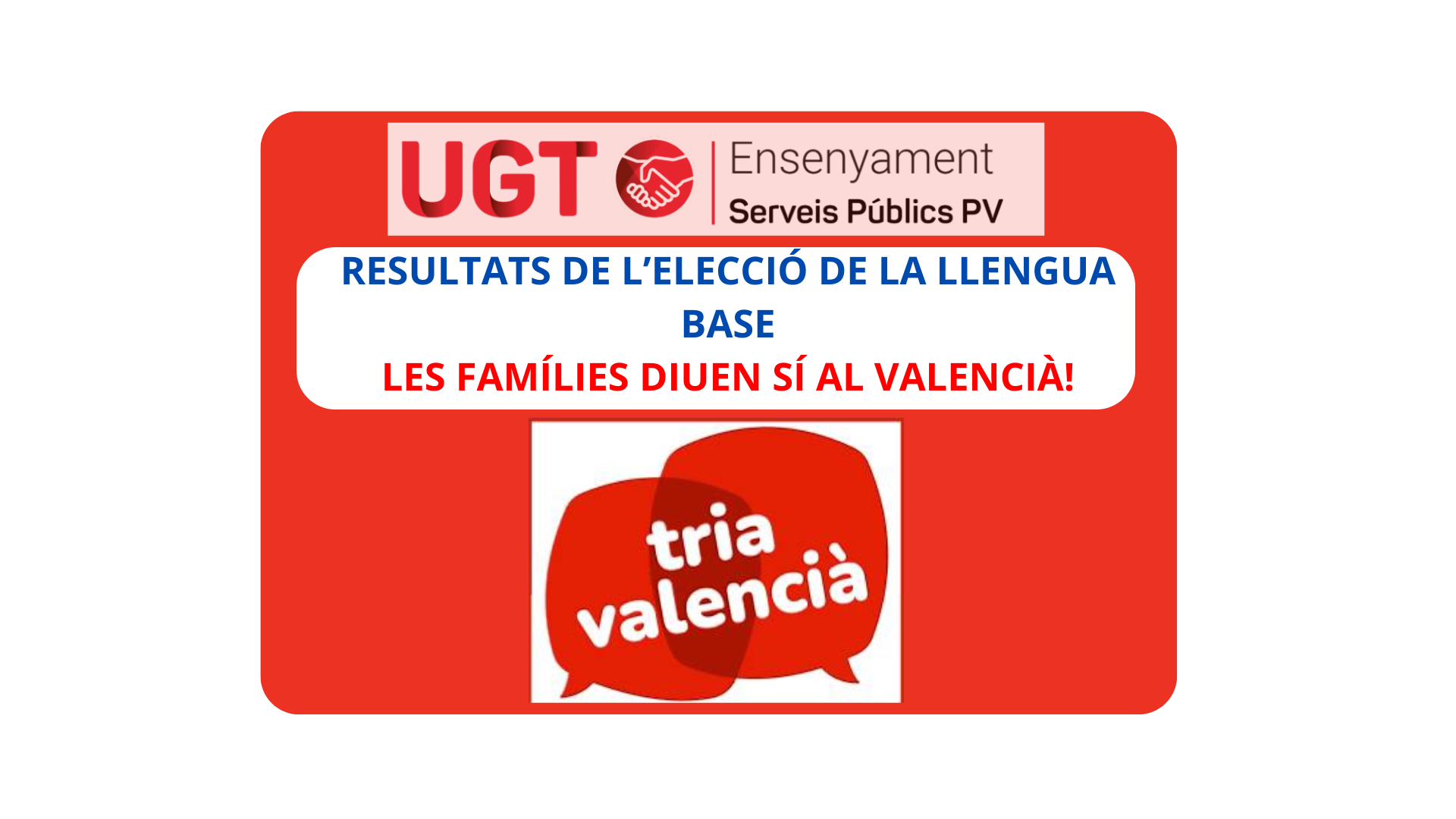 En este momento estás viendo Consulta els resultats de l’elecció de la llengua base